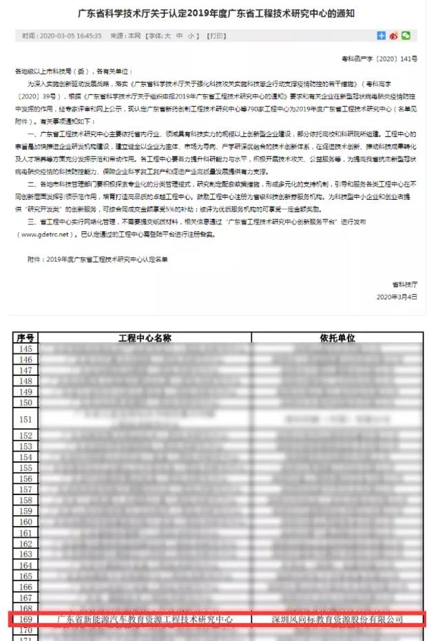 深圳風向標教育資源股份有限公司