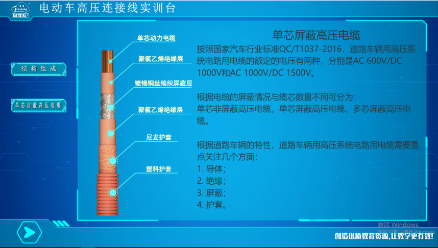 深圳風(fēng)向標教育資源股份有限公司