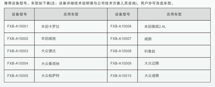 深圳風(fēng)向標(biāo)教育資源股份有限公司