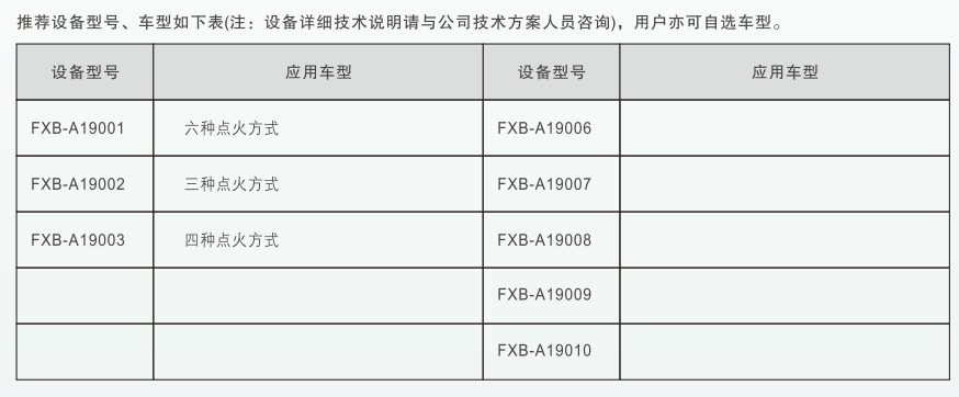 深圳風向標教育資源股份有限公司