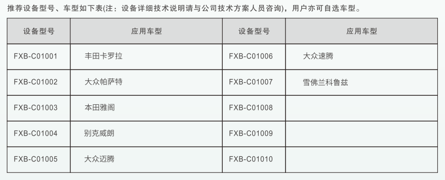 深圳風向標教育資源股份有限公司