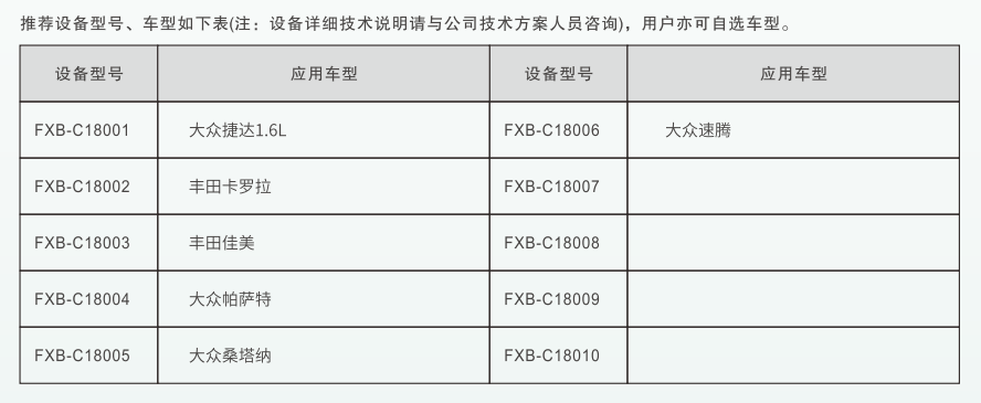 深圳風(fēng)向標(biāo)教育資源股份有限公司