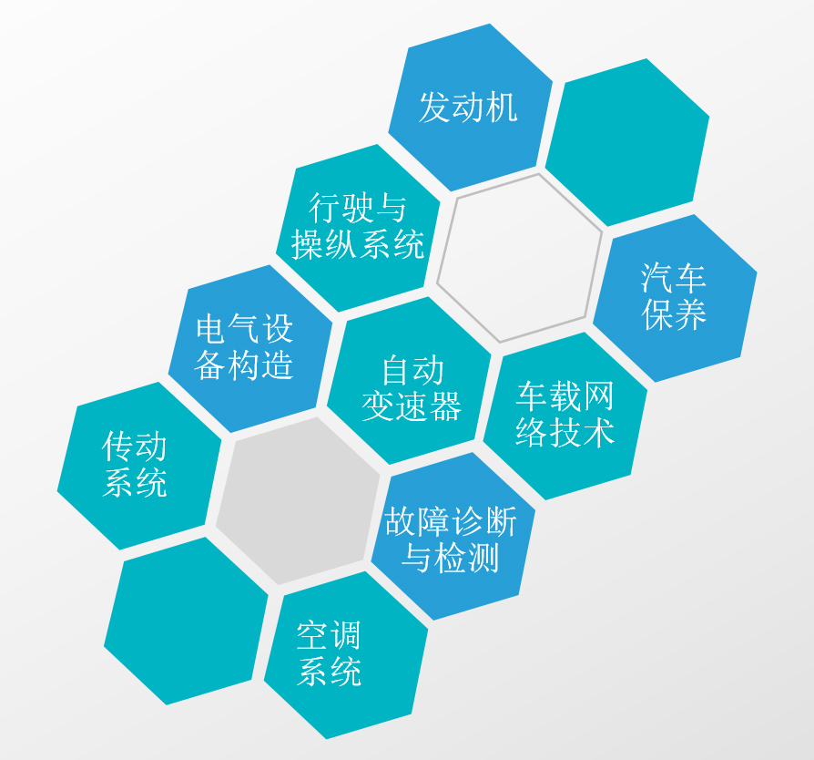 深圳風(fēng)向標(biāo)教育資源股份有限公司