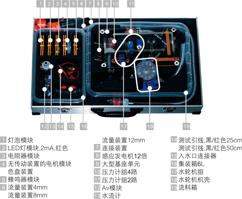 深圳風(fēng)向標教育資源股份有限公司