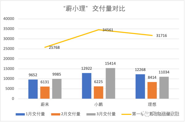 深圳風(fēng)向標(biāo)教育資源股份有限公司