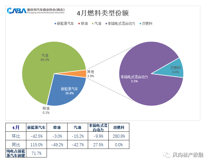 深圳風(fēng)向標(biāo)教育資源股份有限公司