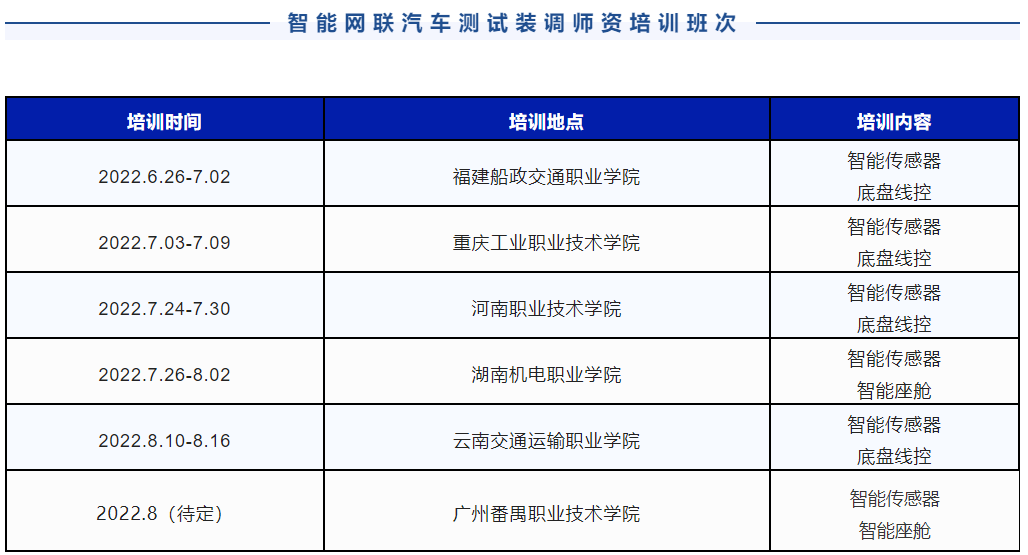 深圳風(fēng)向標教育資源股份有限公司