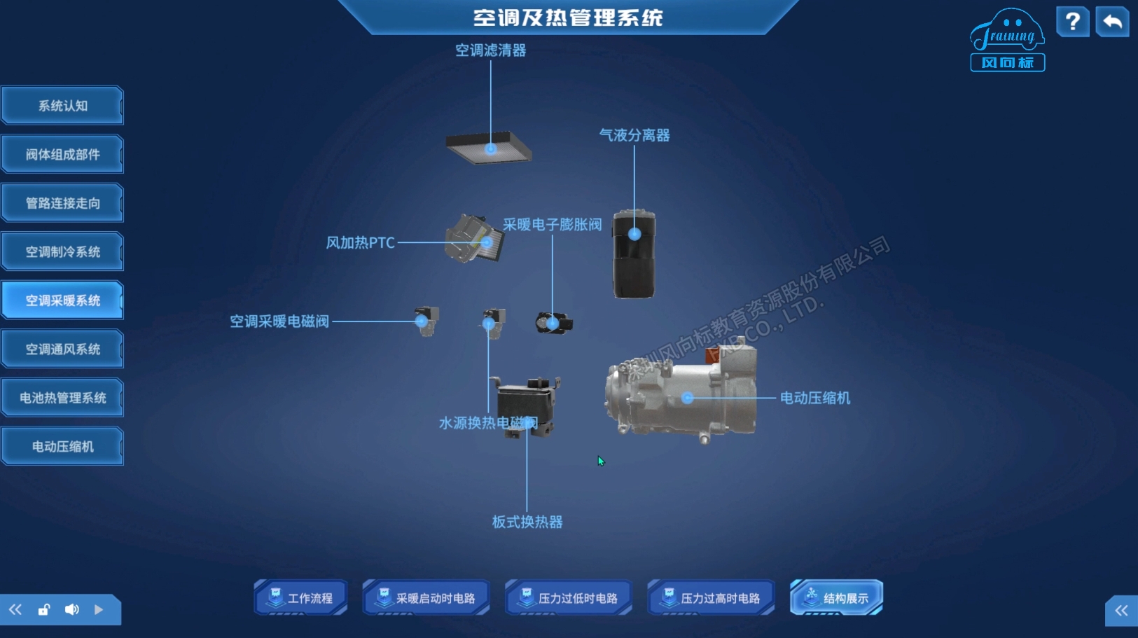 深圳風向標教育資源股份有限公司