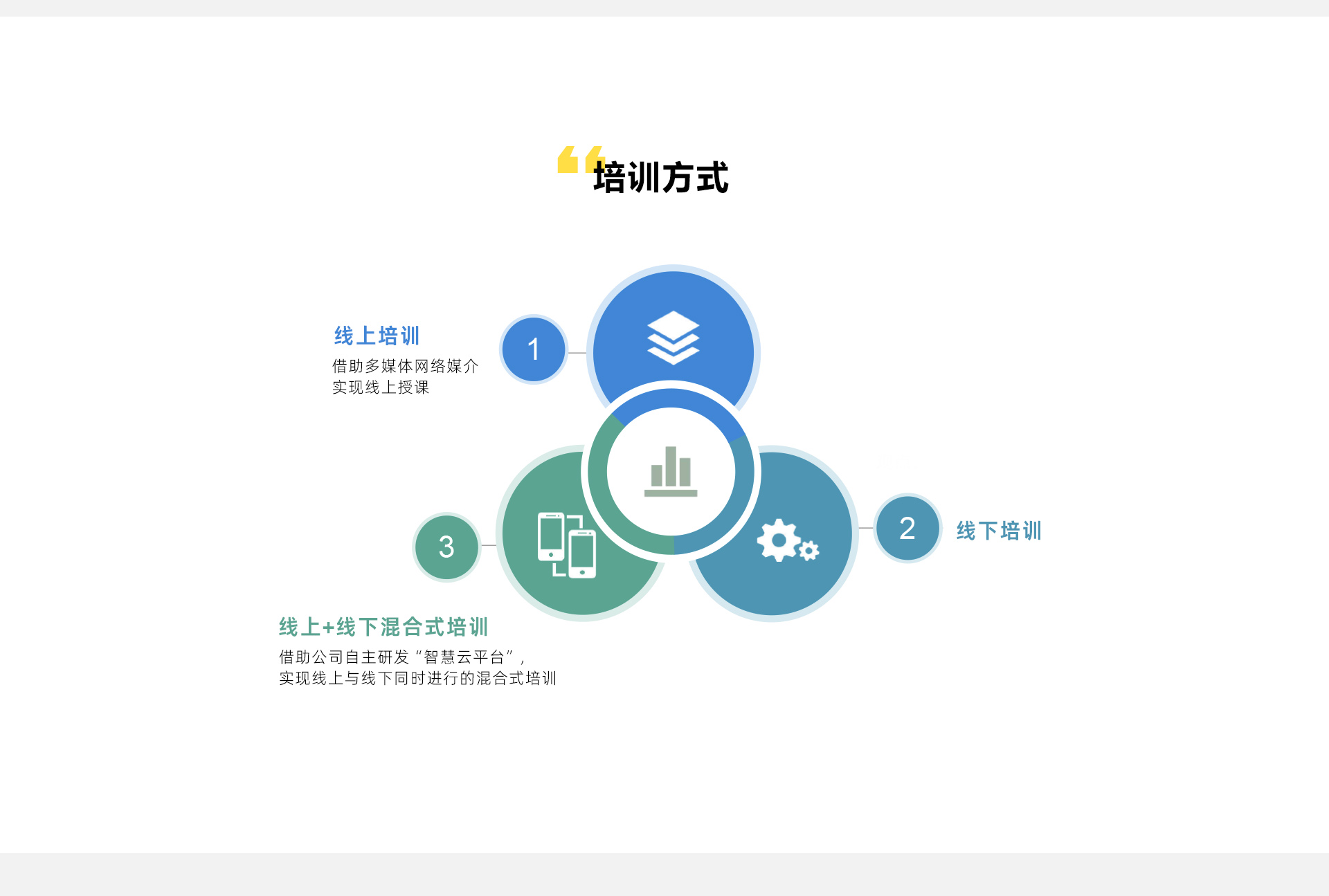 深圳風向標教育資源股份有限公司